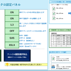 毎日バラバラのCSV・Excelを1クリックで統合するExcelツール